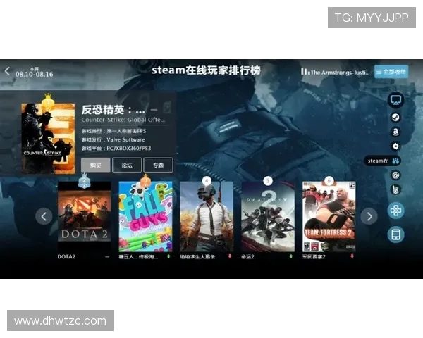DOTA2团队协作榜单新鲜出炉FPX稳居第一引领风骚 DOTA2团队协作榜单新鲜出炉FPX稳居第一引领风骚