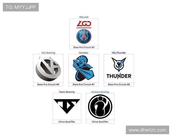 DOTA2战术解析IG战队快攻体系的核心策略与执行技巧