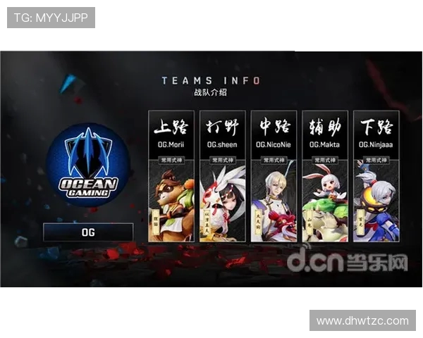 DOTA2灵活性排行榜揭晓LNG战队荣登第五名引发热议