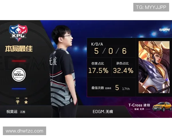 EDG在王者荣耀赛季中的运营策略分析与成败经验分享