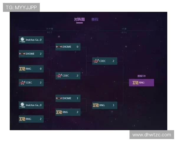 刘敏专访：从新手到职业选手的DOTA2成长之路回顾