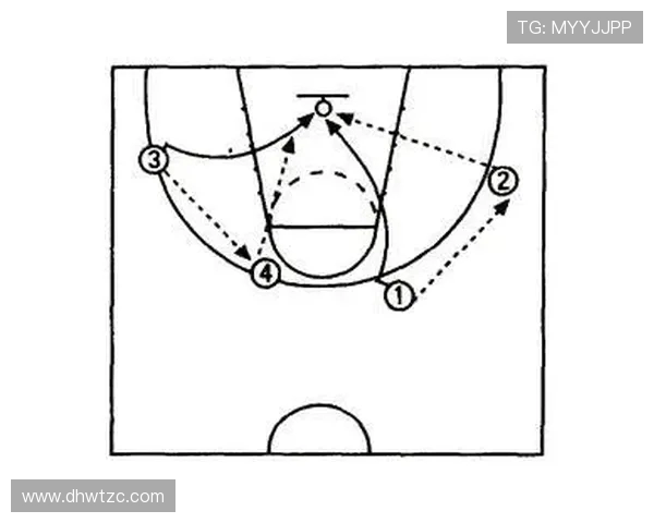 南京篮球队的节奏探讨：如何提升球队整体表现与战术配合