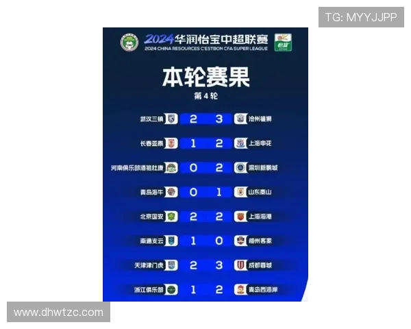 深圳街舞队在城市马拉松积分榜中以98分稳居第一名引发热议