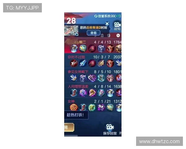 王者荣耀心理素质排行榜揭晓WE战队荣登第三名引发热议