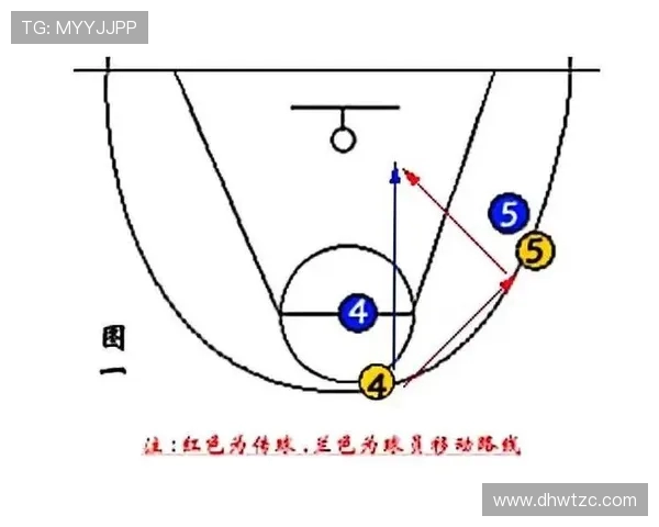 西安篮球队区域防守体系解析与战术应用探讨