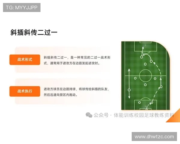 广州足球队进攻战术解析与球员配合深度剖析