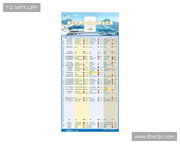 攀岩界权威发布最新实力榜单揭示运动员真实状态与竞争力分析