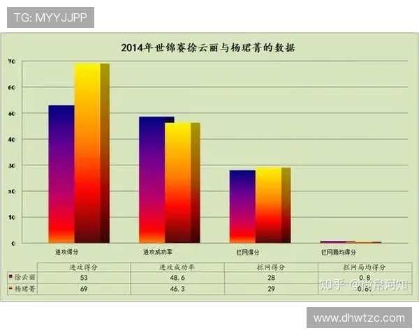 排球之美:深入重庆排球队灵活性训练与战术解析 排球之美:深入重庆排球队灵活性训练与战术解析