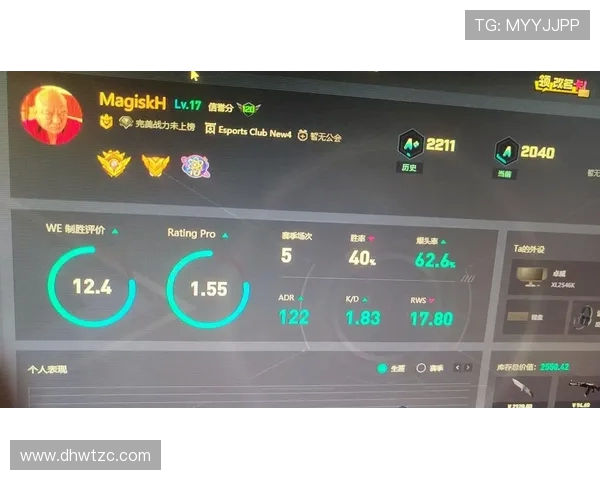 CSGO赛事深度解析:揭示LNG战队背后的心理素质与竞技表现 CSGO赛事深度解析:揭示LNG战队背后的心理素质与竞技表现