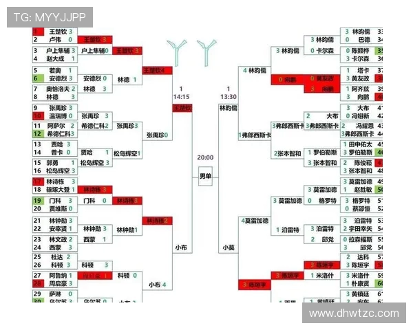 上海乒乓球队在亚运会积分榜中以52分稳居第一名引发关注 上海乒乓球队在亚运会积分榜中以52分稳居第一名引发关注