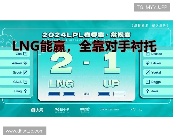 全球挑战赛最新积分榜LNG战队以51分稳居第一名